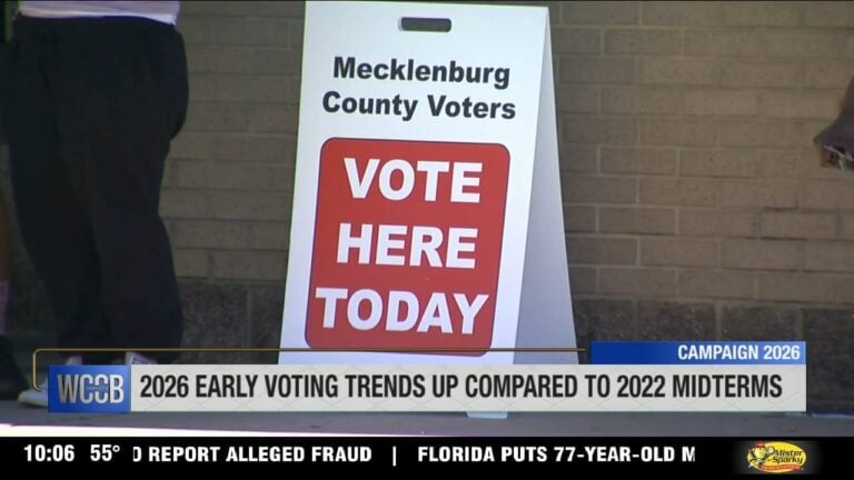 Mecklenburg Co. early voting numbers way up compared to 2022